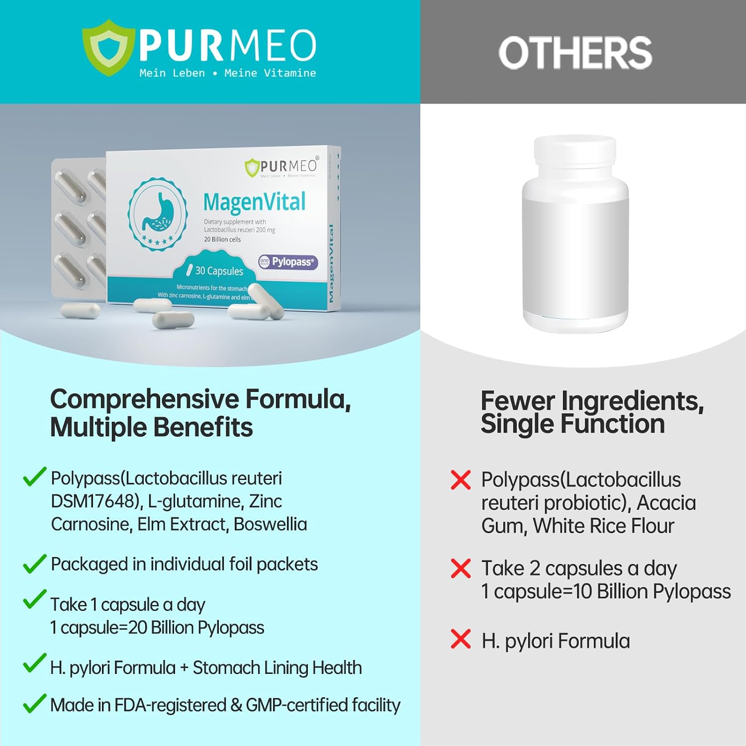 5 Comprehensive formula compared with single-ingredient jars