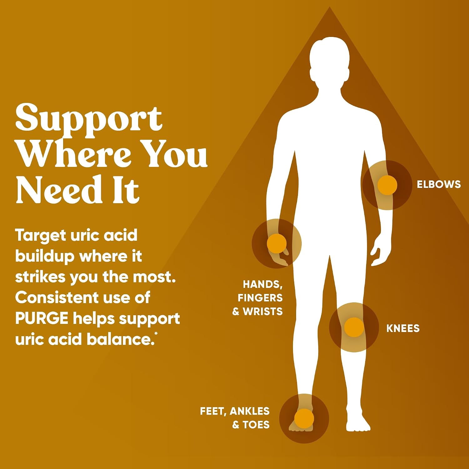 Support for joints and mobility