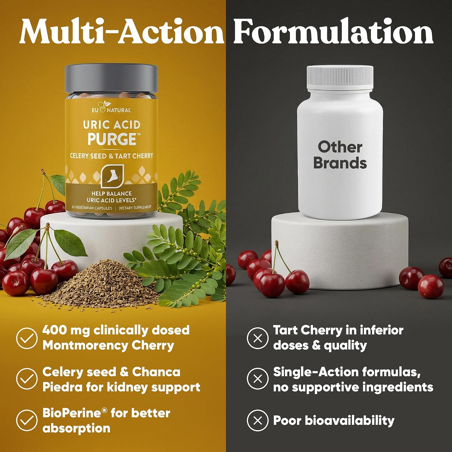 Multi-action formulation